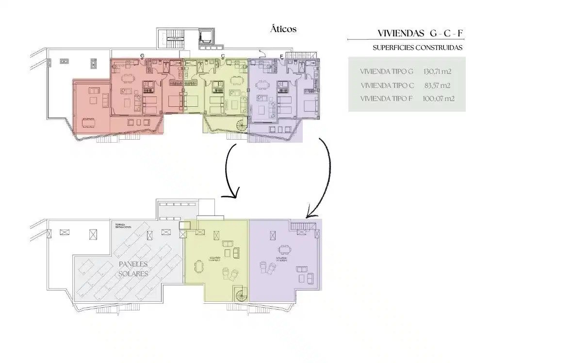 2-Zimmer, 2-Bad Penthouse in Los Pacos, Fuengirola – Modernes Wohnen in der Nähe des Strandes