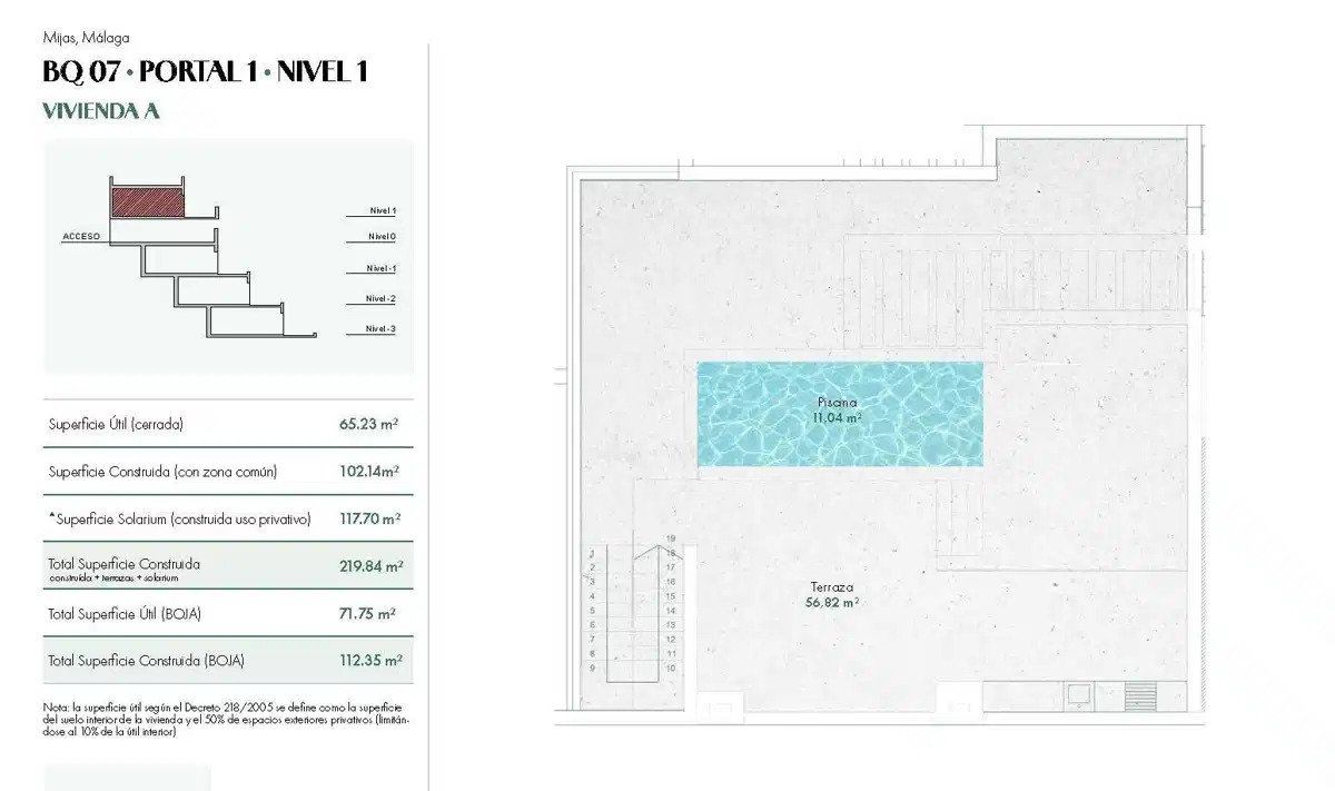 2-Zimmer, 2-Bad Penthouse mit Panoramablick auf das Meer in Las Lagunas de Mijas