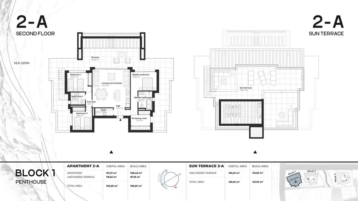 3-Zimmer, 2-Bad-Penthouse mit Panoramablick auf das Meer in der Nähe von Estepona