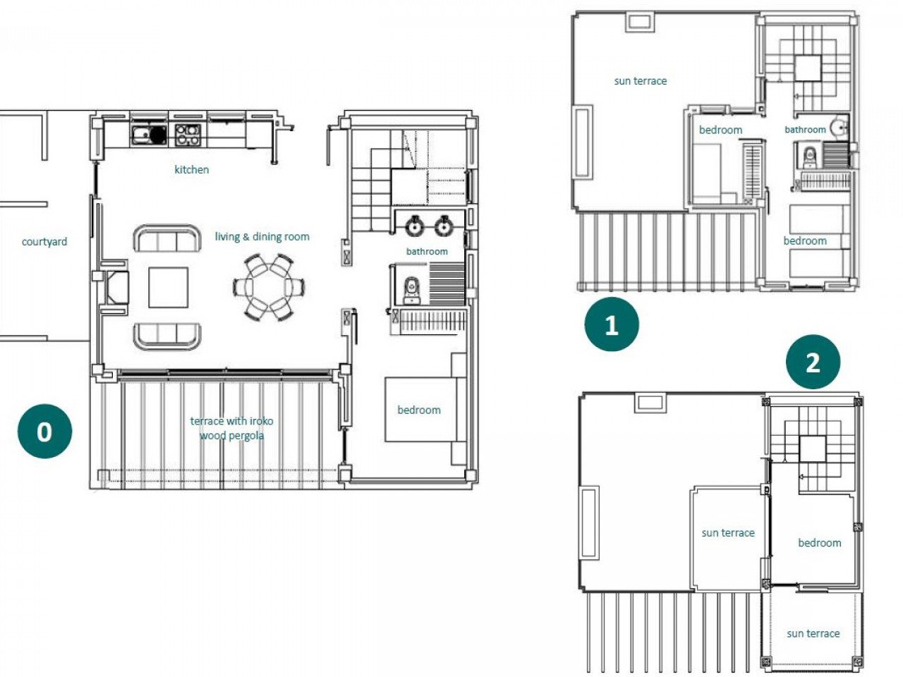 Mediterranean-style detached houses with private pool with 6 models to choose from in a gated golf community at Peraleja Golf Resort in Costa Cálid...