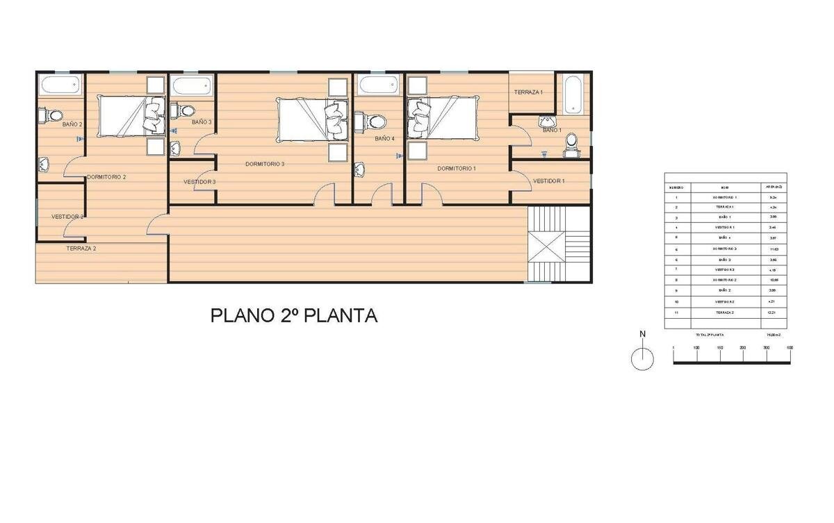 New build, 4 bedroom, 4 bathroom semidetached in Manilva