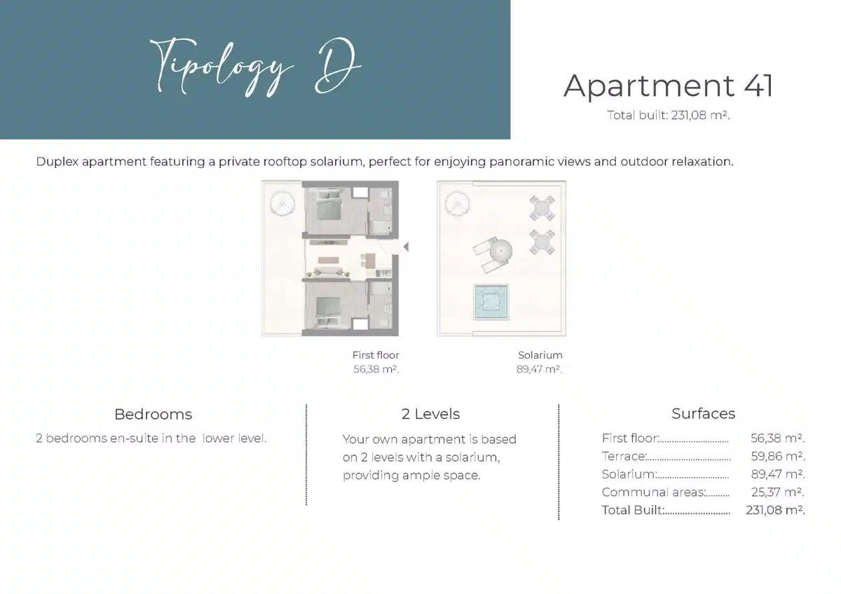 2-Bedroom, 2-Bathroom Penthouse with Smart Home Features in Nueva Andalucía, Marbella