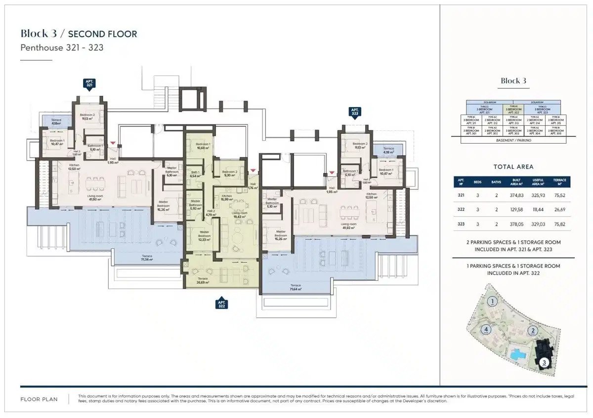 3-Bedroom, 2-Bathroom Penthouse with Expansive Terraces and Underground Parking in Estepona