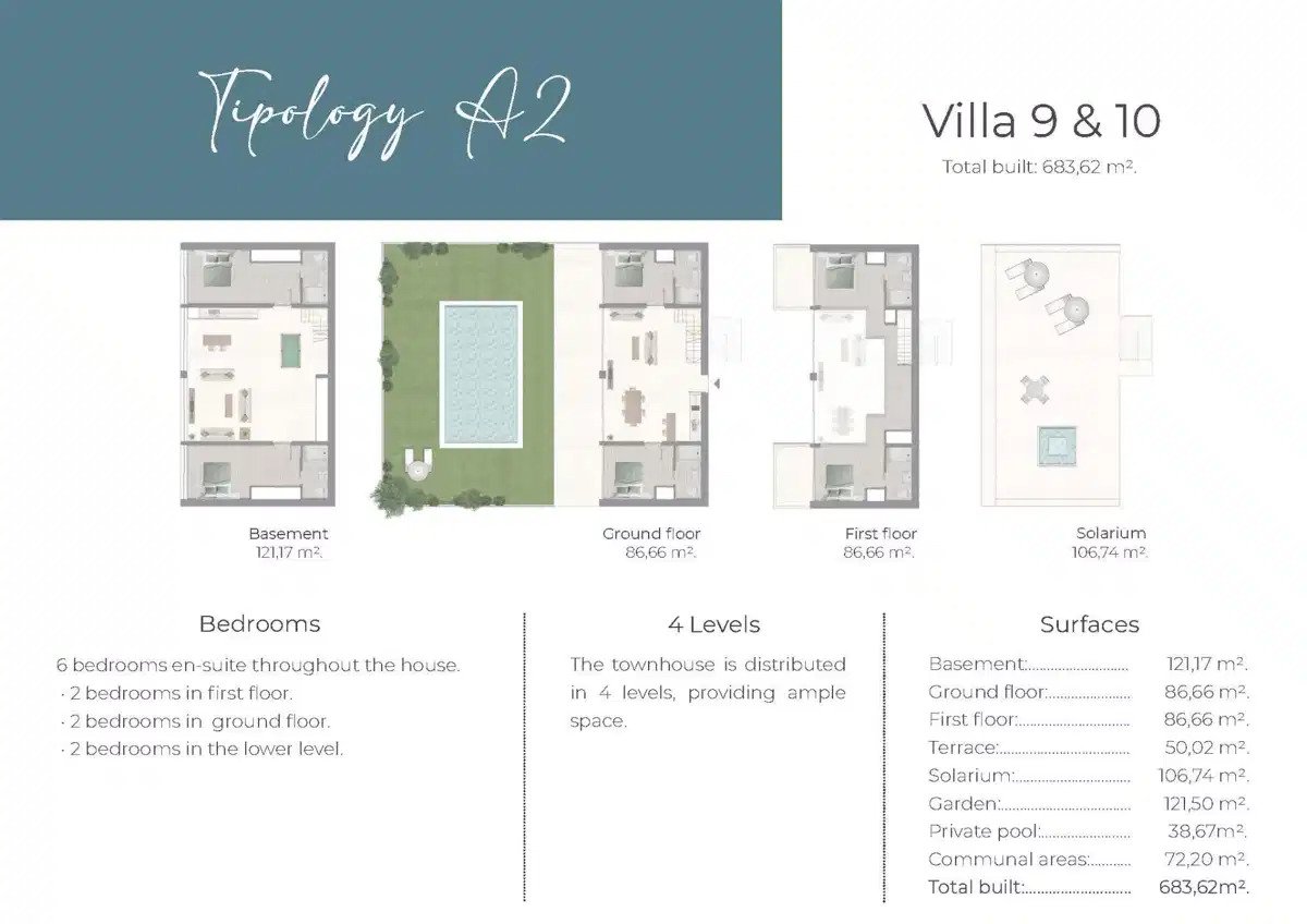 6-Bedroom, 6-Bathroom Luxury Town House in Nueva Andalucía, Marbella