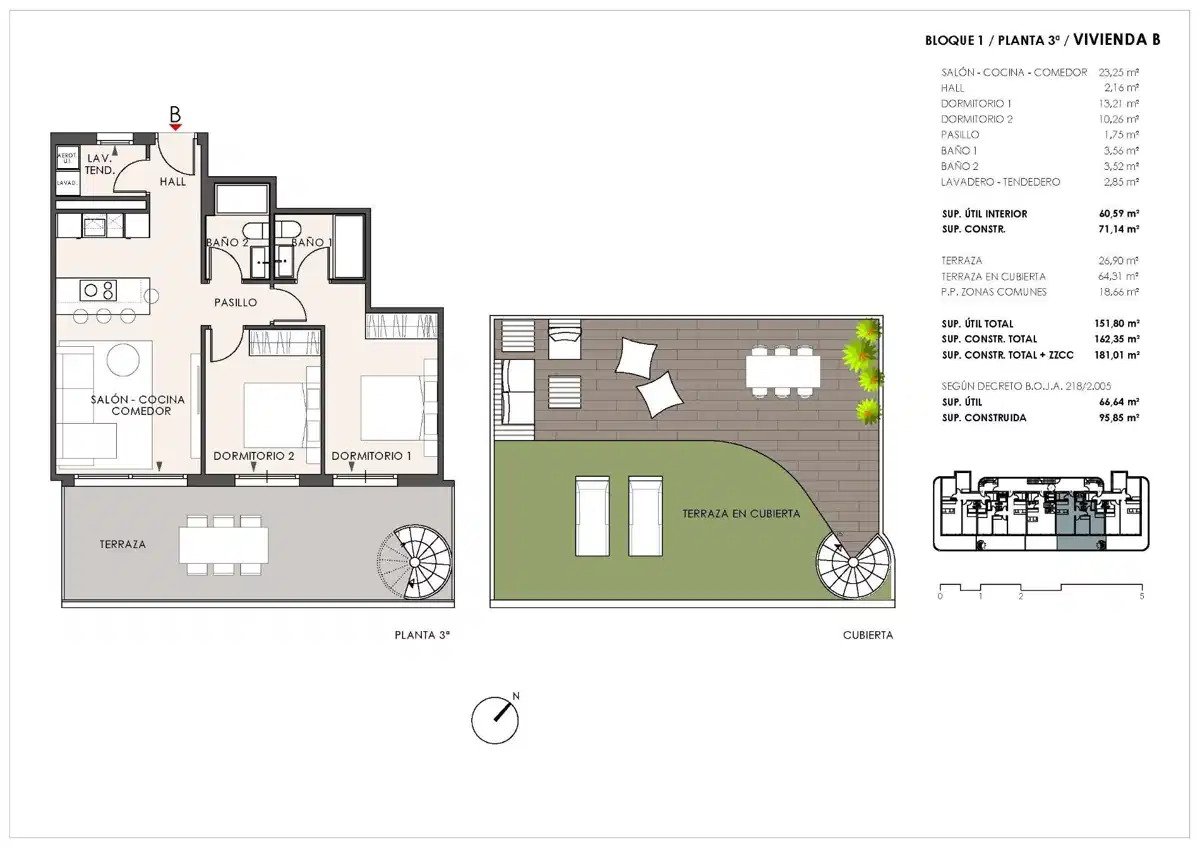 2-Bedroom, 2-Bathroom Boutique Penthouse with Premium Amenities in Los Pacos, Fuengirola